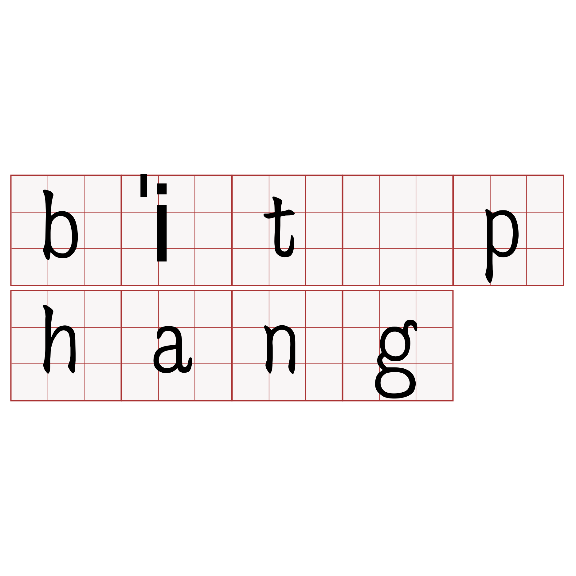 bi̍t phang